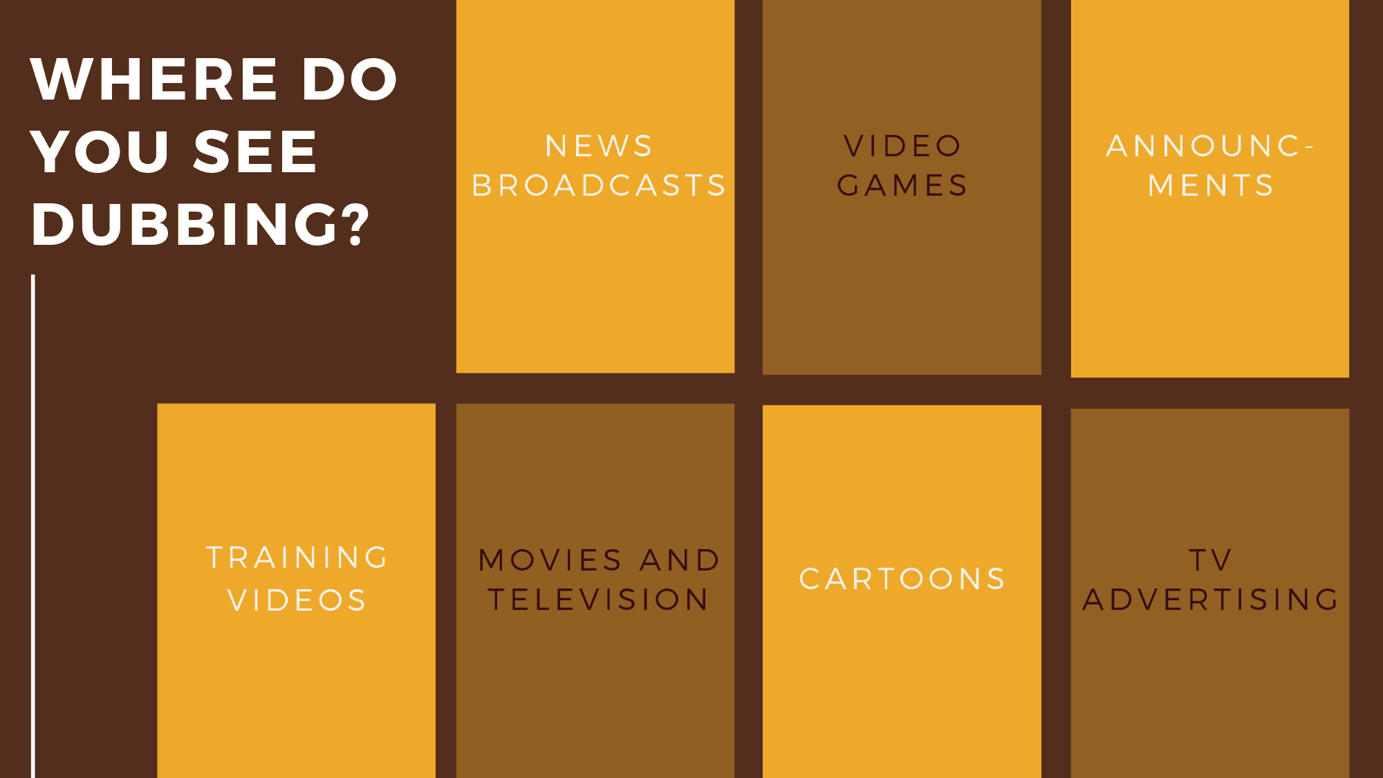 Dubbing Services Image