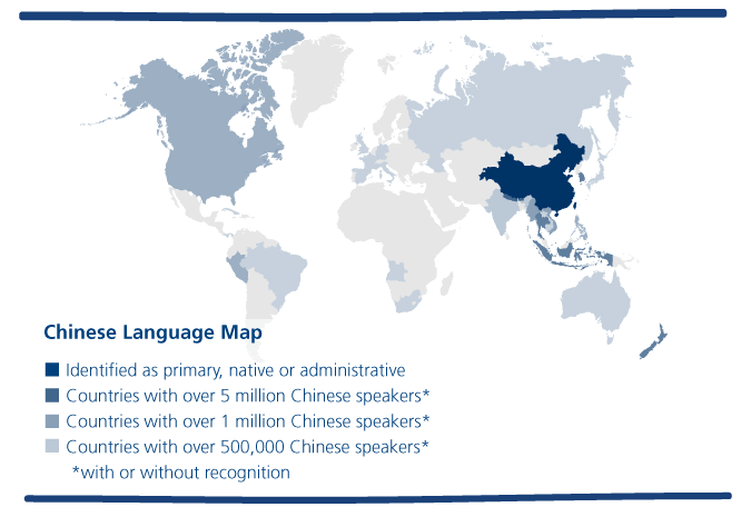 chinese Language Translation Services