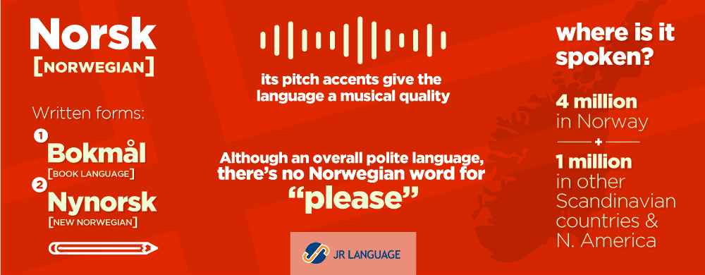 norwegian language translation