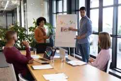 Document Translations for Business