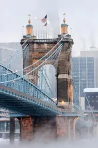 Translation Agency in Cinicinnati