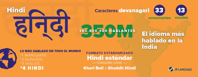 Servicios de traducción al hindi