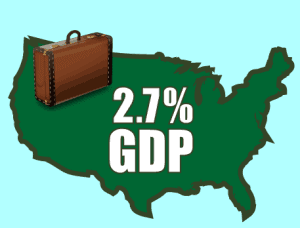 US Tourism image