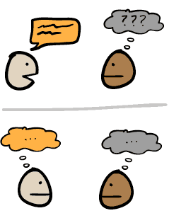 Cultural boundaries and translation services